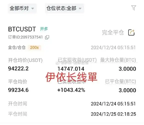 Litecoin mining pool rewards